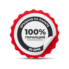 Възстановяване на сумата до 30 дни